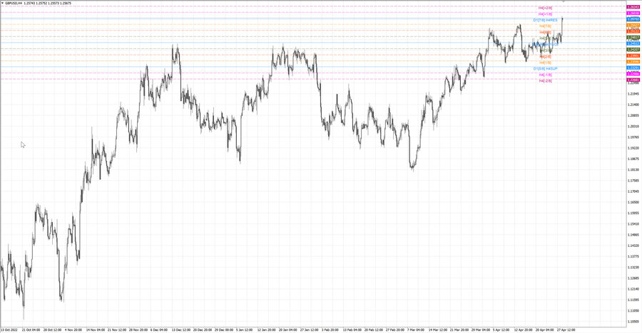 fact gbpusd h4 22.04.23.jpg