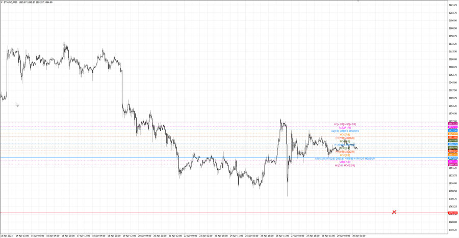 fact ethusd m30 07-10 24.04.23.jpg