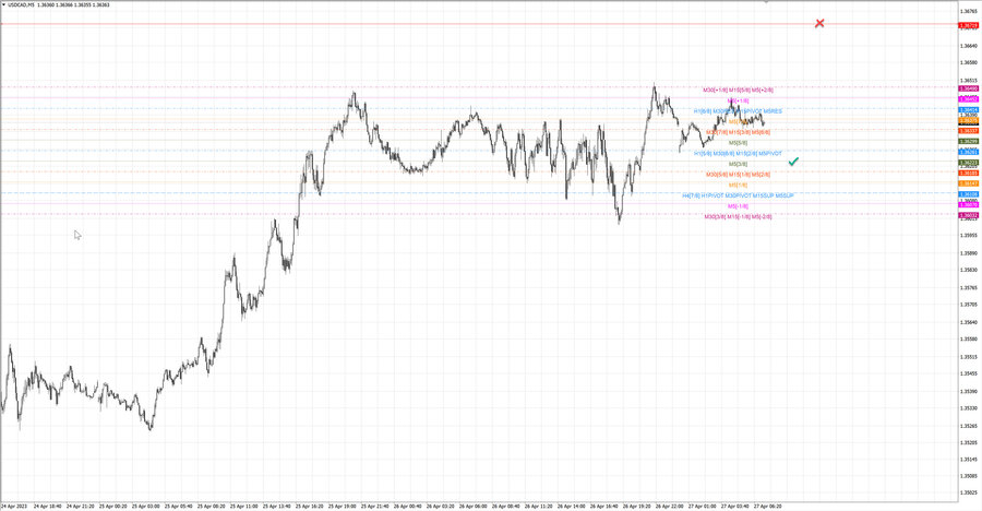 fact usdcad m5 07-26 26.04.23.jpg