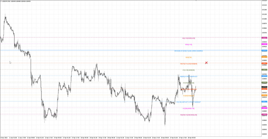 fact usdchf m30 07-20 24.04.23.jpg