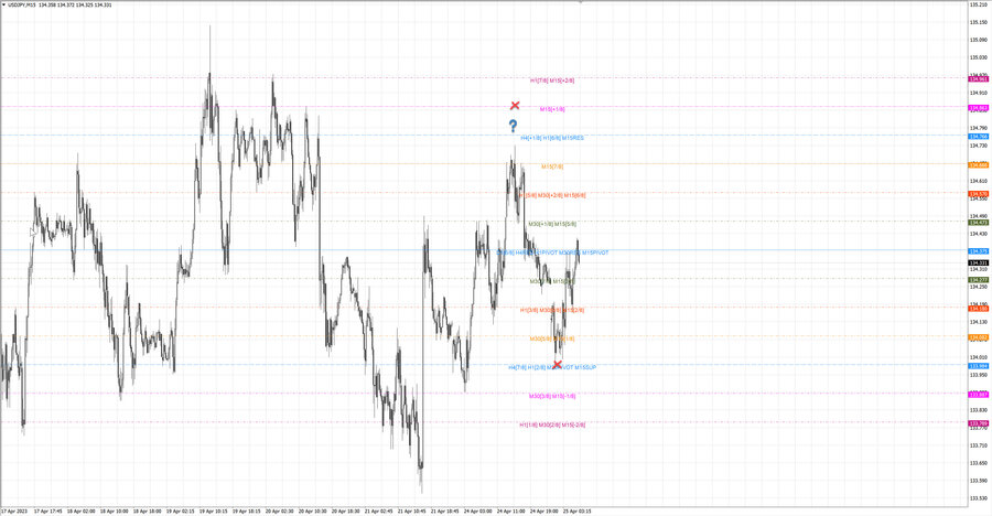 fact usdjpy m15 07-02 24.04.23.jpg