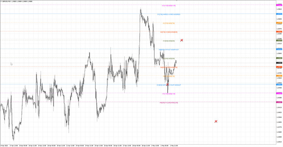 fact gbpusd m30 07-19 02.05.23.jpg