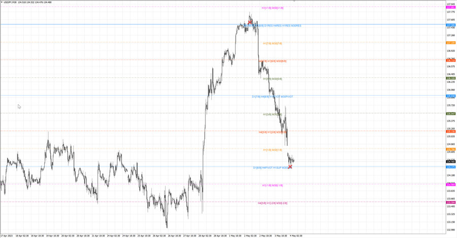 fact usdjpy m30 07-11 01.05.23.jpg