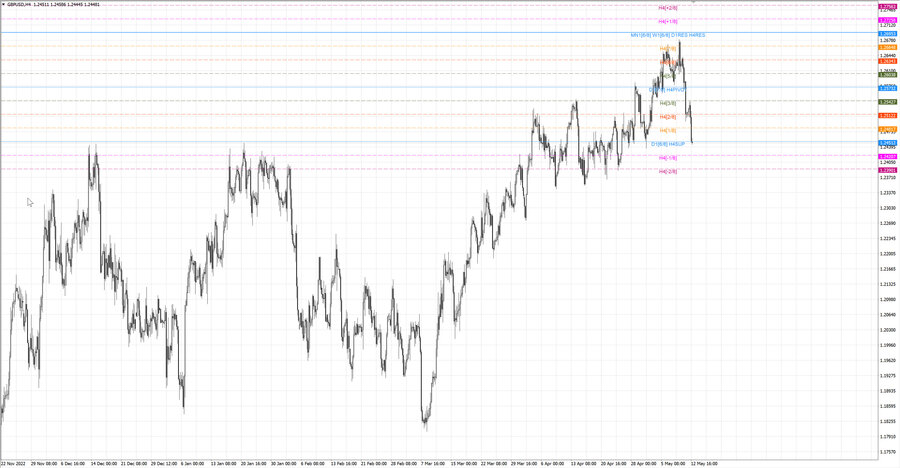 fact gbpusd h4 07.05.23.jpg