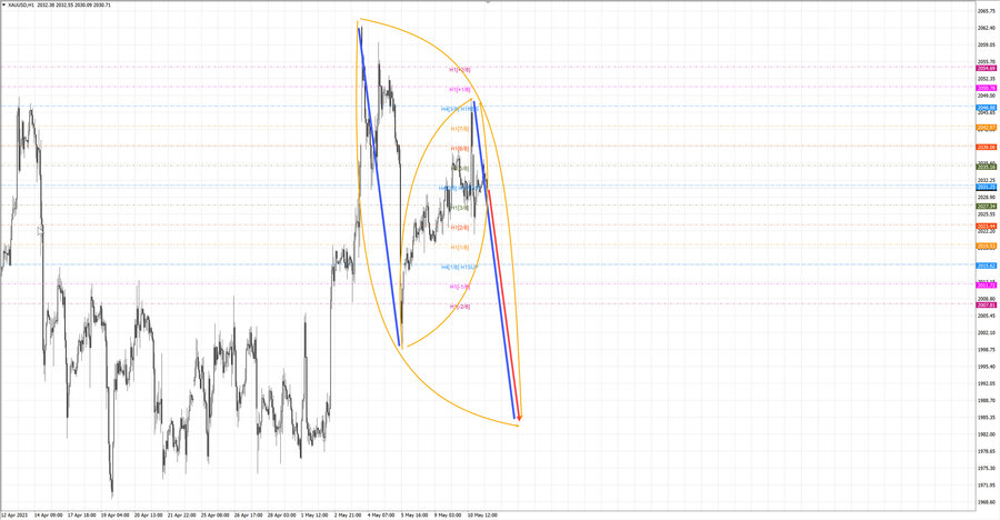 gold h1 07-34 11.05.23.jpg