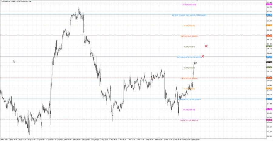 fact usdjpy m30 07-05 08.05.23.jpg