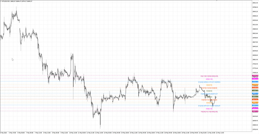 fact btcusd m30 06-51 15.05.23.jpg