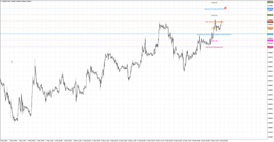 fact usdchf m30 07-15 24.05.23.jpg