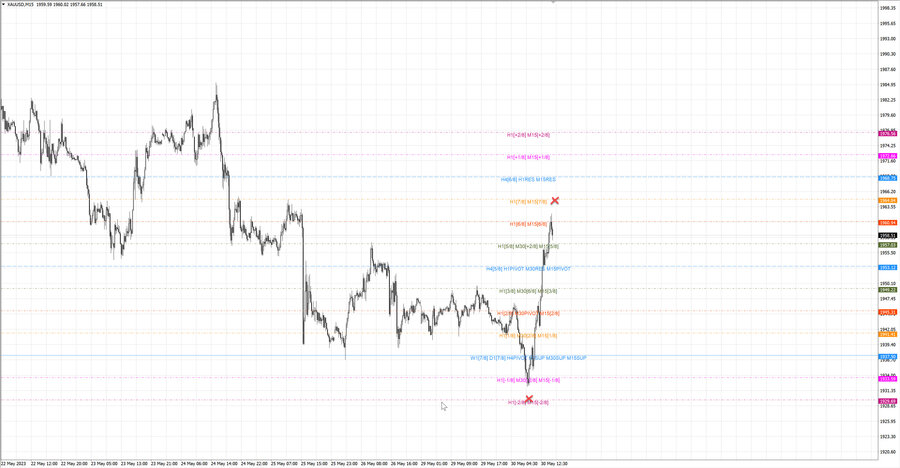 fact gold m15 07-54 29.05.23.jpg