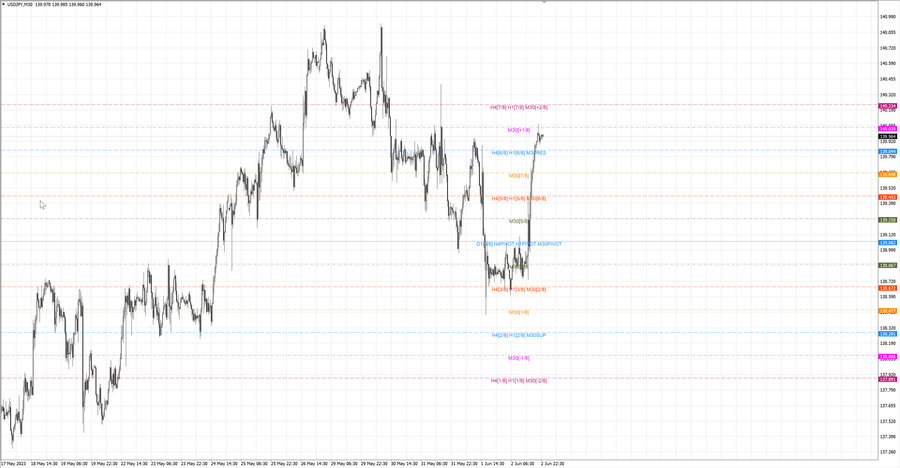 fact usdjpy m30 07-13 01.06.23.jpg
