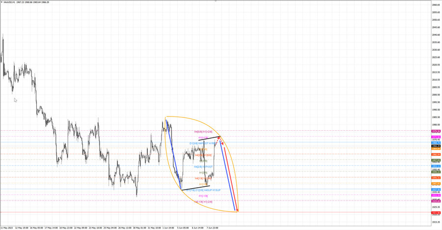 gold h1 18-46 08.06.23.jpg