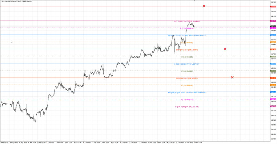fact audusd m30 19-08 15.06.23.jpg