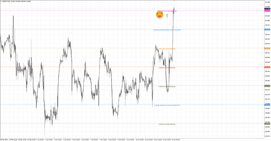 fact usdjpy m30 07-14 12.06.23.jpg