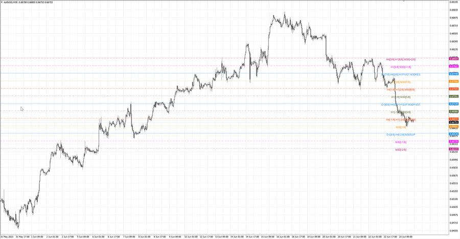 fact audusd m30 07-06 19.06.23.jpg