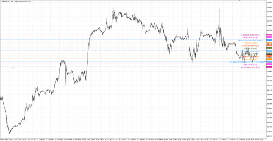 fact gbpusd m15 07-50 19.06.23.jpg