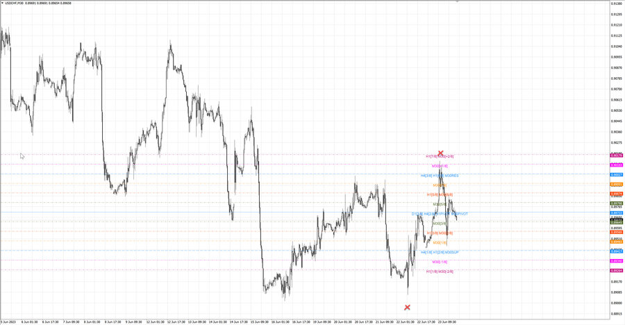fact usdchf m30 07-24 22.06.23.jpg