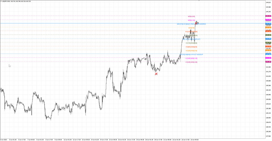 fact usdjpy m30 07-15 19.06.23.jpg