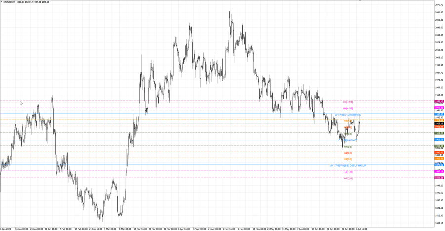 fact gold h4 02.07.23.jpg