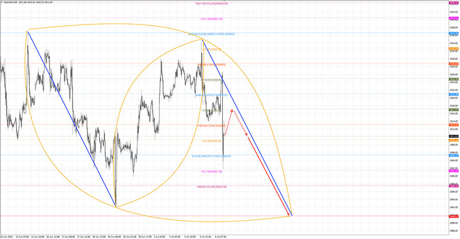 gold m30 16-54 06.07.23.jpg