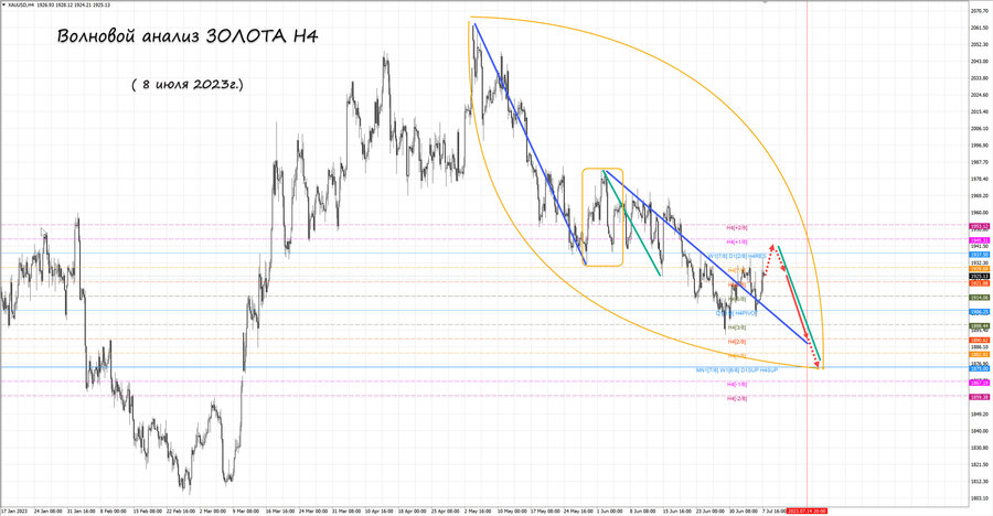 gold h4 08.07.23.jpg