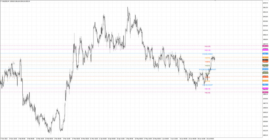 fact gold h4 08.07.23.jpg