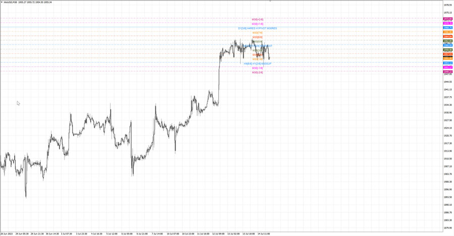 fact gold m30 19-16 12.07.23.jpg