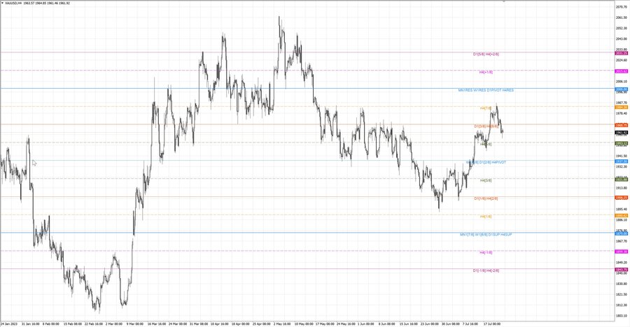 fact gold h4 16.07.23.jpg
