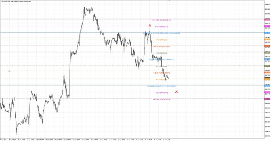 fact audusd m30 06-23 20.07.23.jpg