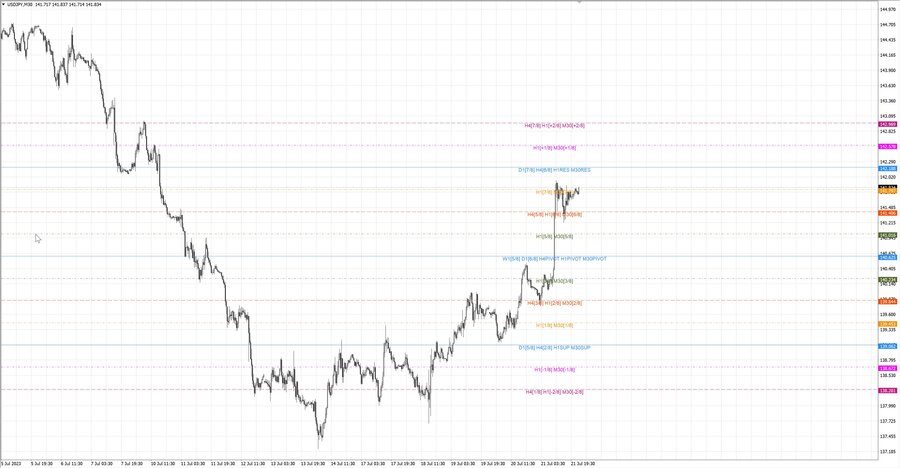 fact btcusd m30 07-14 18.07.23.jpg