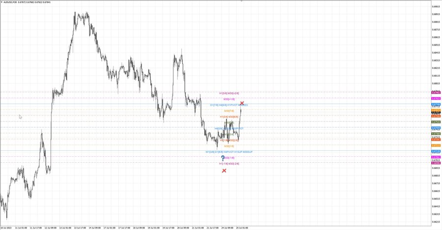 fact audusd 06-52 24.07.23.jpg