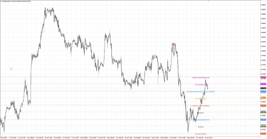 fact audusd 06-26 25.07.23.jpg