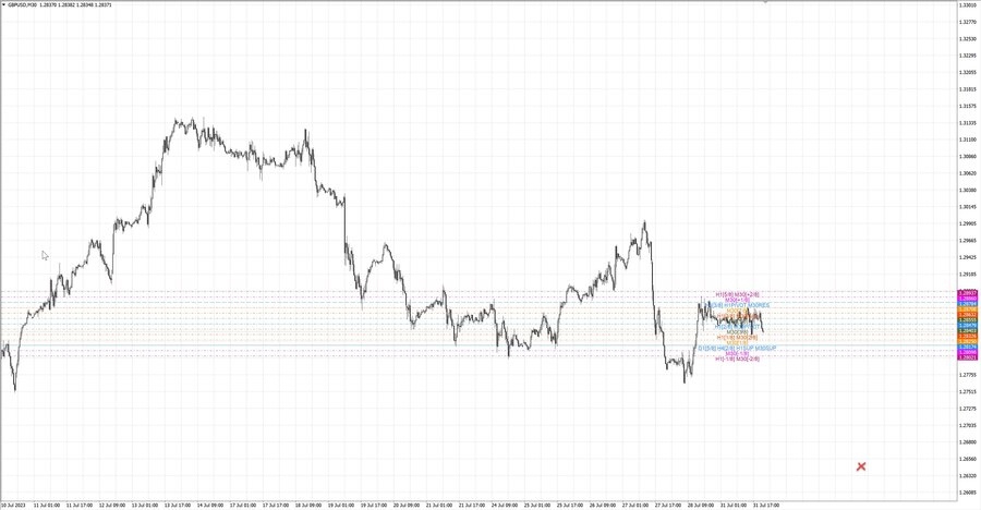 fact gbpusd 07-22 24.07.23.jpg