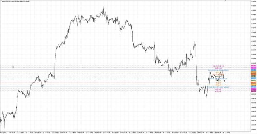 fact eurusd 07-14 24.07.23.jpg