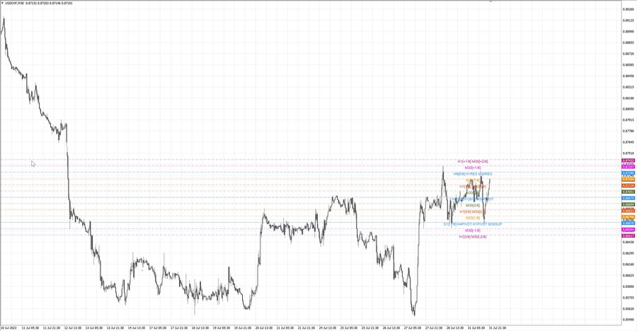 fact usdchf 07-18 24.07.23.jpg