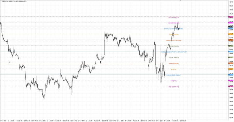 fact usdjpy 06-56 24.07.23.jpg