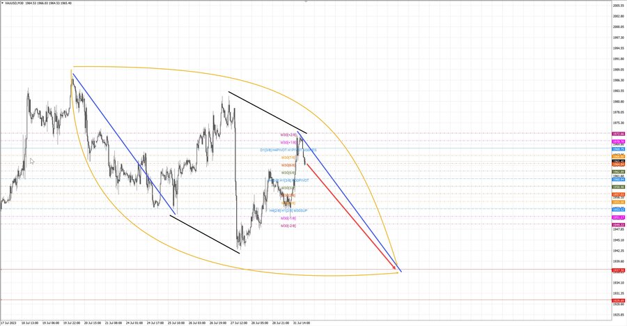 gold m30 23-22 31.07.23.jpg