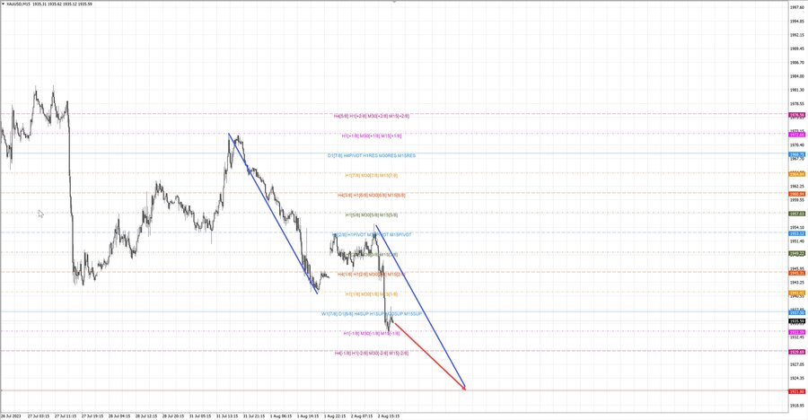 gold m15 19-51 02.08.23.jpg