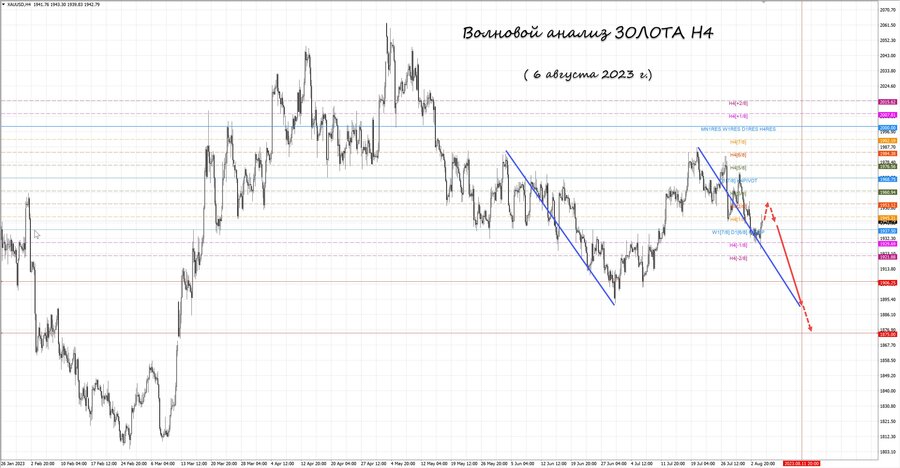 gold h4 06.08.23.jpg