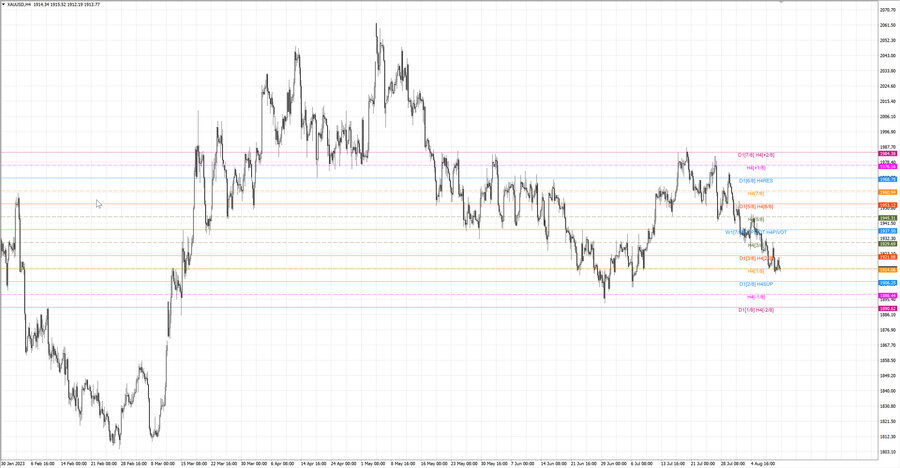 fact gold h4 06.08.23.jpg