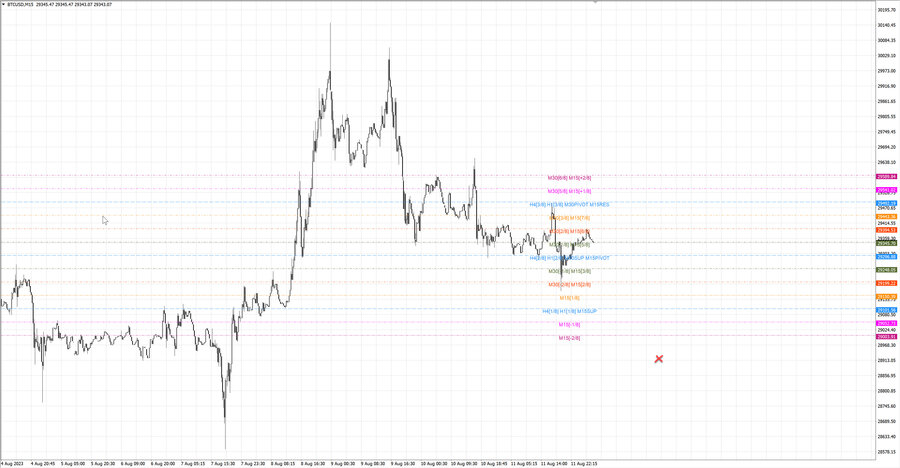 fact btcusd m15 07-26 10.08.23.jpg