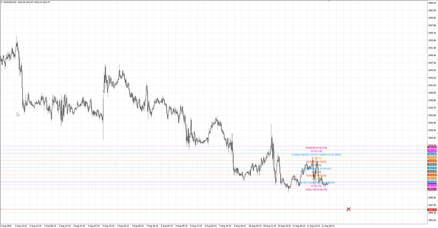 fact gold m15 08-21 09.08.23.jpg