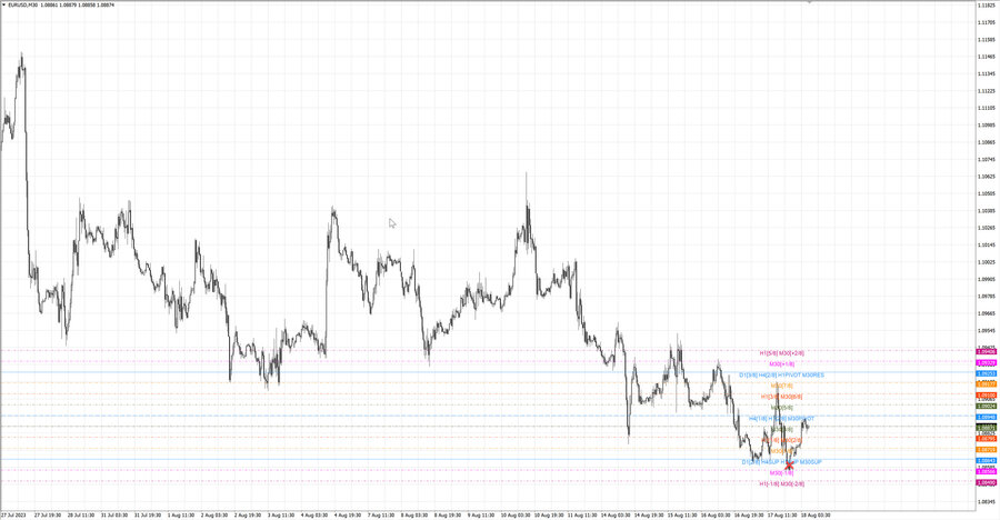 fact eurusd m30 07-37 14.08.23.jpg