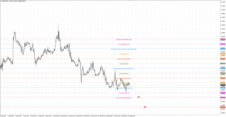 fact eurusd m30 07-04 17.08.23.jpg