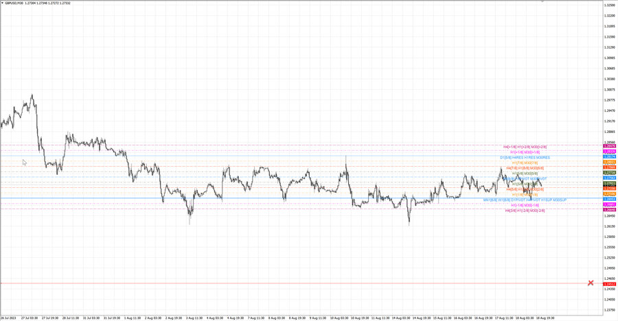 fact gbpusd m30 07-43 14.08.23.jpg