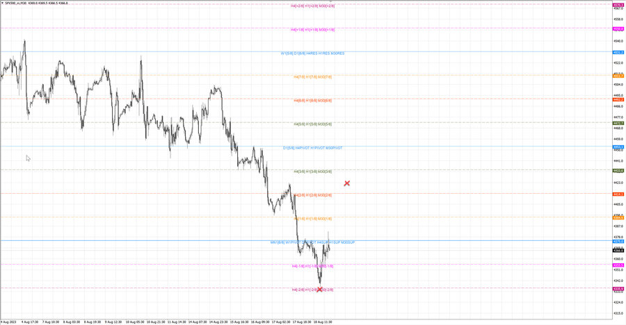fact S&P500 m30 06-59 18.08.23.jpg