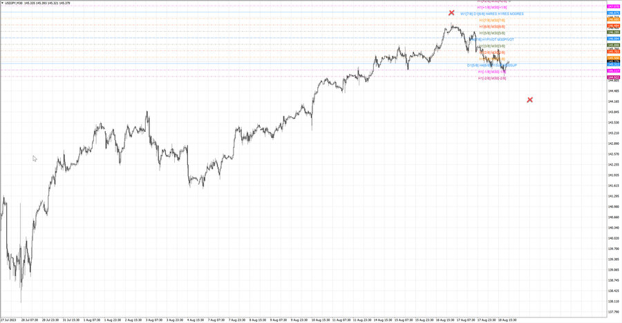 fact usdjpy m30 07-16 14.08.23.jpg