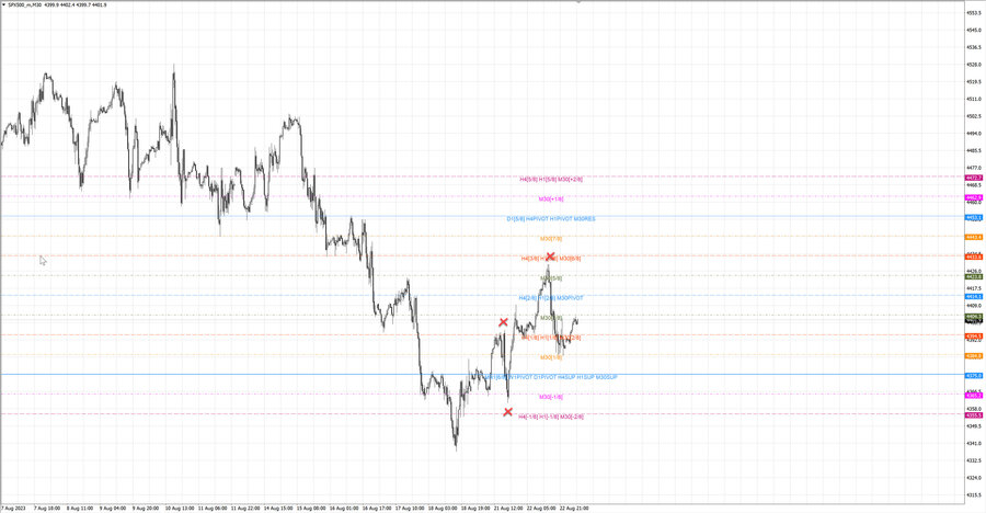 fact S&P500 m30 06-48 21.08.23.jpg