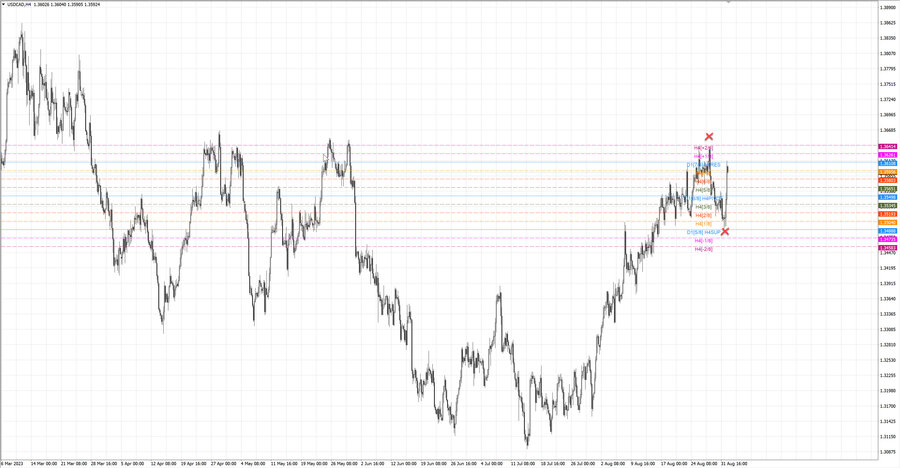 fact usdcad h4 27.08.23.jpg