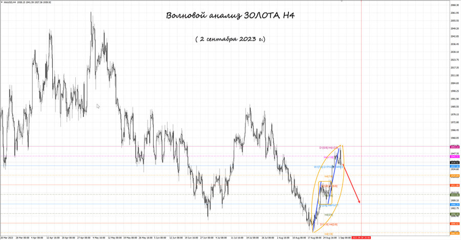 gold h4 02.09.23.jpg