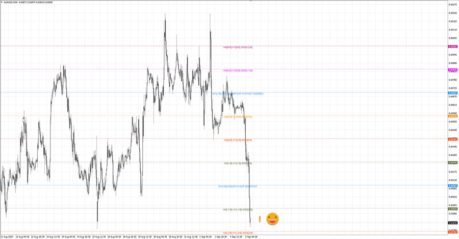 fact audusd m30 06-41 04.09.23.jpg